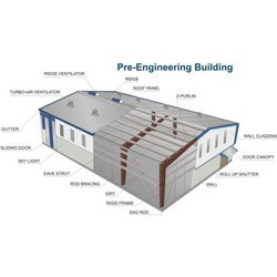 Manufacturers of Pre Engineered Buildings